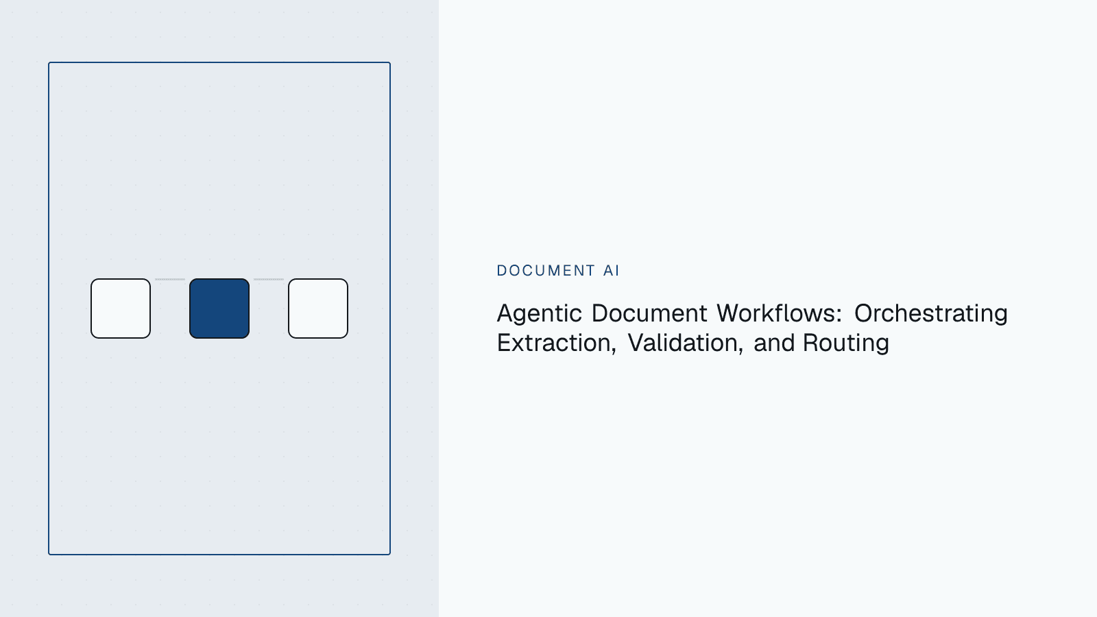Split diagram showing a document workflow branching between a deterministic approval-gate path and an agent-orchestrated exception-resolution path